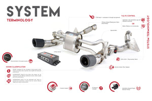Audi R8 V10 GT and 'Facelift' Titan Sport Exhaust with Sound Architect™ Option (2012-13)